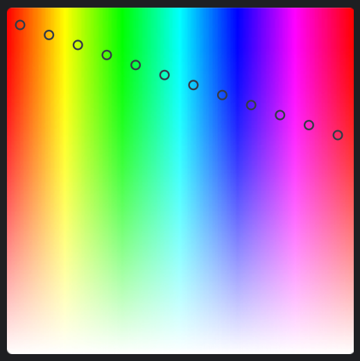 Color mixing and spread