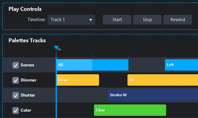 Timeline editor